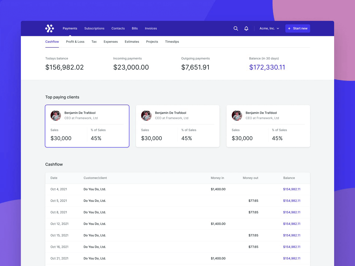 Professional content creation service for marketing and social media.